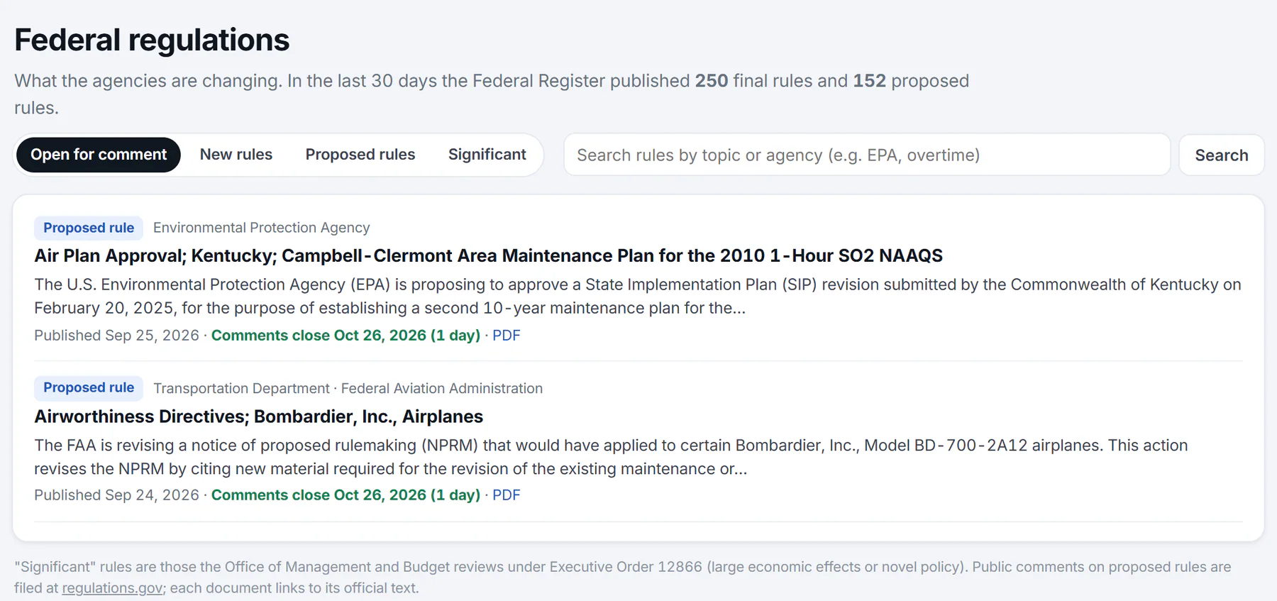 The Federal regulations page: pills for open for comment, new rules, proposed rules and significant, a search box, and a list of proposed rules each with the agency, a summary, the publication date and the date comments close